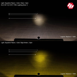 Baja Designs Squadron-R Racer LED Auxiliary LED Light Pod Pair - Universal Baja Designs 