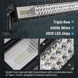 Syneticusa 32" Triple Row 6000K Straight LED Light Bar - Universal SyneticUSA 