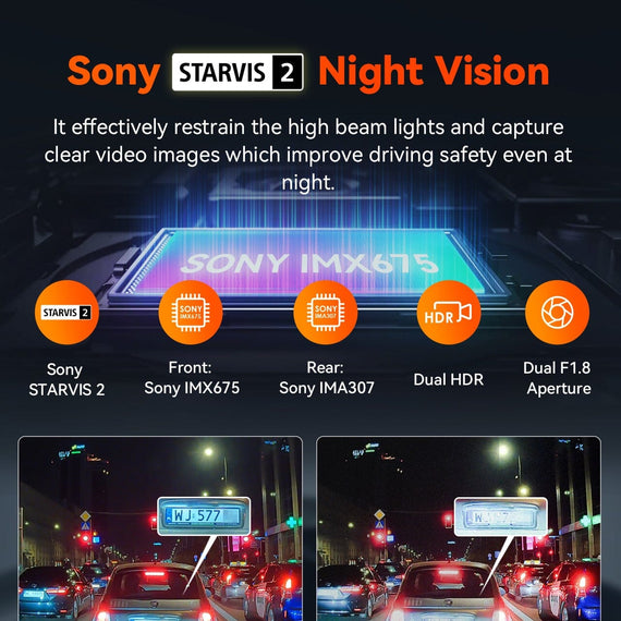 Vantrue Sonnet 1 PRO (S1PRO) Front 2.7K Resolution + Rear 1080P 2-Channel Compatible with 4G/5G Dash Camera