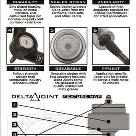 ICON 2011-2019 GM HD 0-2" 2.5 IR Shock System w/ Upper Control Arm Control Arm ICON Vehicle Dynamics 